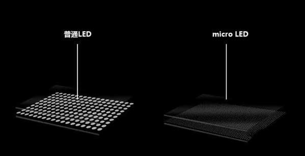 乐安苹果手机维修分享什么时候会用上MicroLED屏？ 