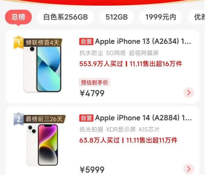 乐安苹果14维修分享iPhone14配置不如同价位的安卓还能大卖 