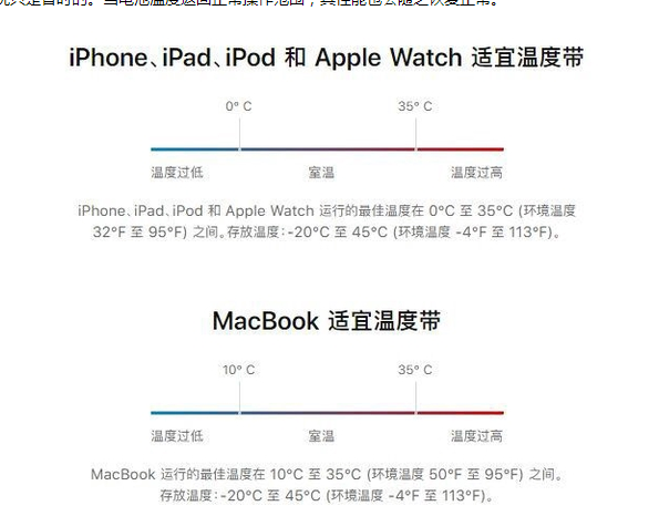 乐安苹果13维修分享iPhone 13耗电越来越快怎么办 