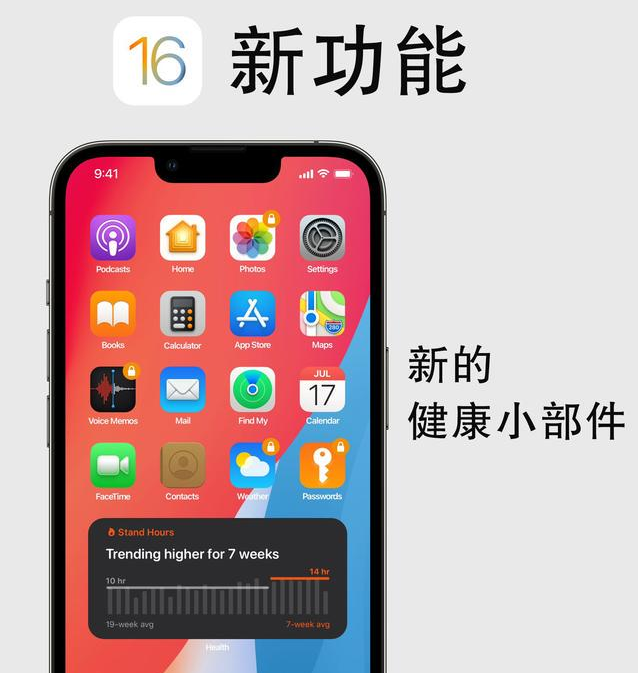 乐安苹果手机维修分享iOS16新功能汇总 