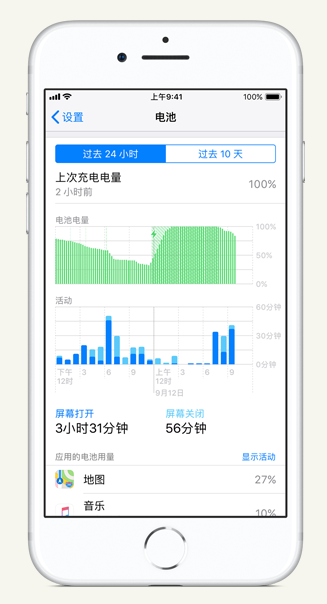 乐安苹果手机维修分享iPhone 在夜间待机时耗电异常怎么办 