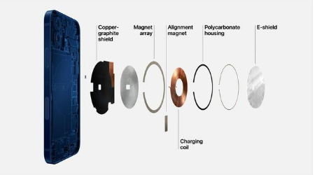 乐安苹果手机维修分享iPhone 12真的会威胁身体健康吗 