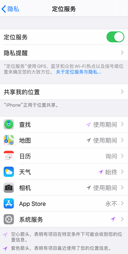 乐安苹果手机维修分享iPhone 状态栏中时间显示为蓝色图标是什么情况 